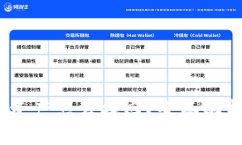 :TP钱包误转资产怎么找回？全面解析与解决方案