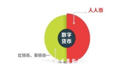 2023年区块链最新重要新闻汇总与分析