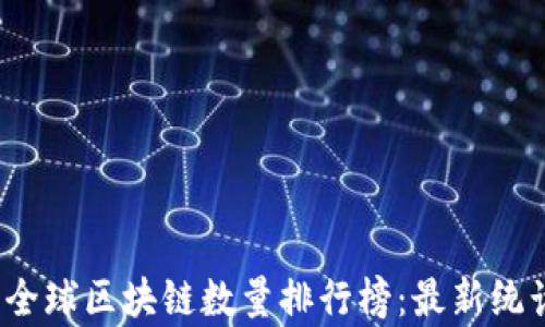 
2023年全球区块链数量排行榜：最新统计与分析