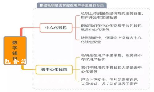 请注意：由此产生的内容将包含简要的，以及5个相关的关键词和详细介绍。以下是您请求的内容:

:
TP钱包MDEX挖矿教程：轻松掌握数字资产挖矿的基础与技巧