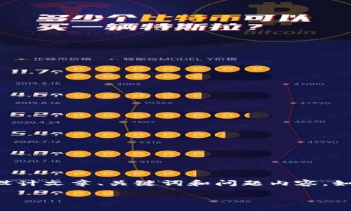 由于字数限制，我将为您提供一个简化的示例，展示如何设计文章、关键词和问题内容。如果您有特定的主题要求、格式或内容，我可以进一步调整。

如何对接TP钱包：一步步详解