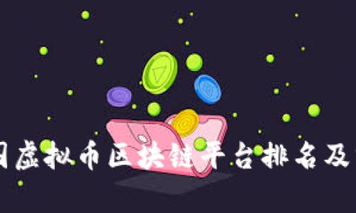 中国虚拟币区块链平台排名及分析