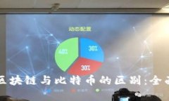 ICO、区块链与比特币的区别：全面解析